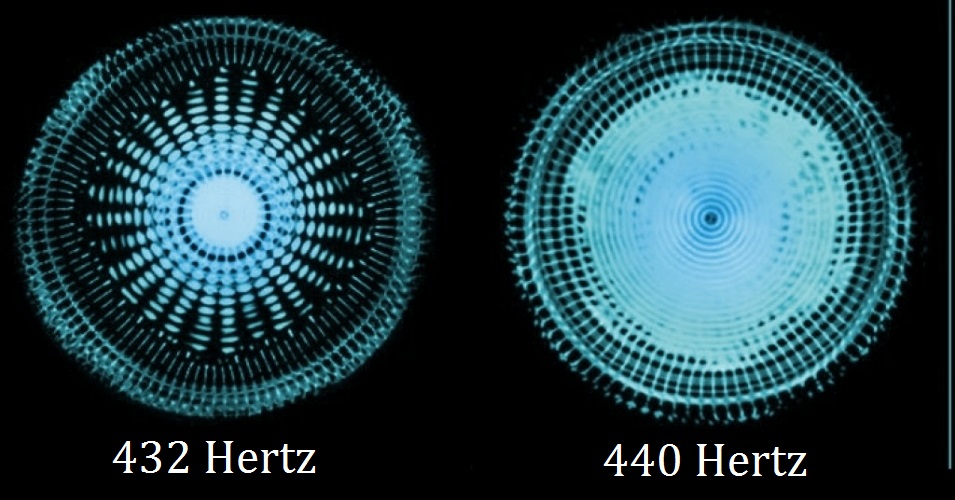 432 Hz